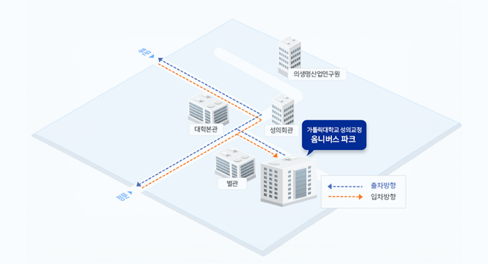 주차장 안내 지도